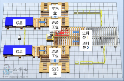 ABB機(jī)器人搬運(yùn)碼垛工作站 打造高效、智能的貨物堆垛與打包運(yùn)輸服務(wù)
