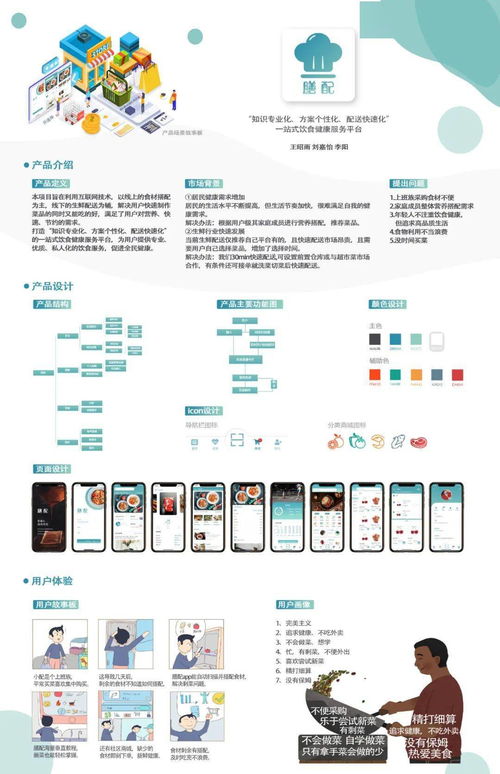 美院初心 后疫情時(shí)代下為健康生活服務(wù)的人性化交互設(shè)計(jì)